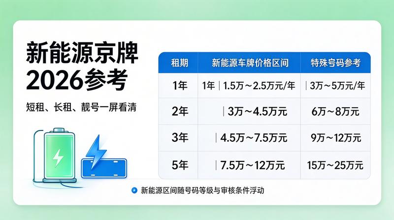 专业咨询团队